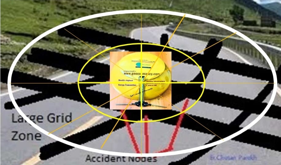 Highway Accident Zones Shielding Units